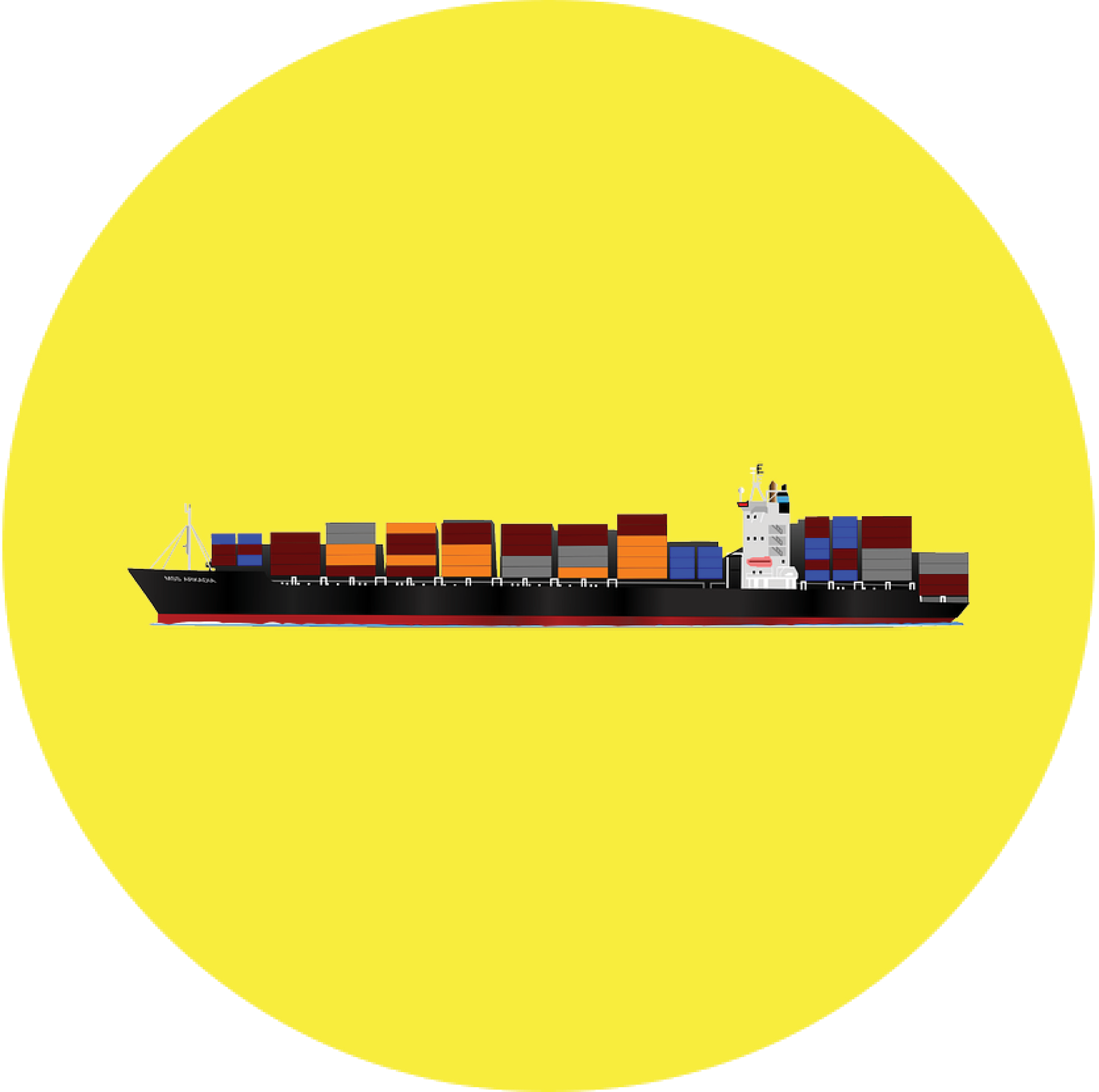 Ports of Call