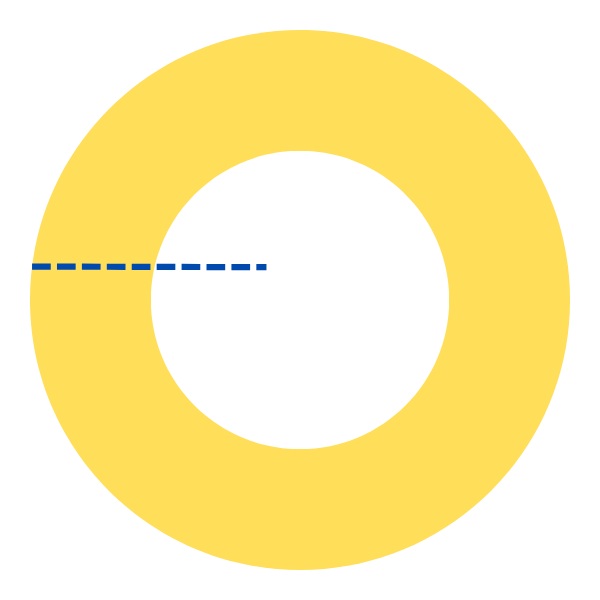 Creating Liminal Space