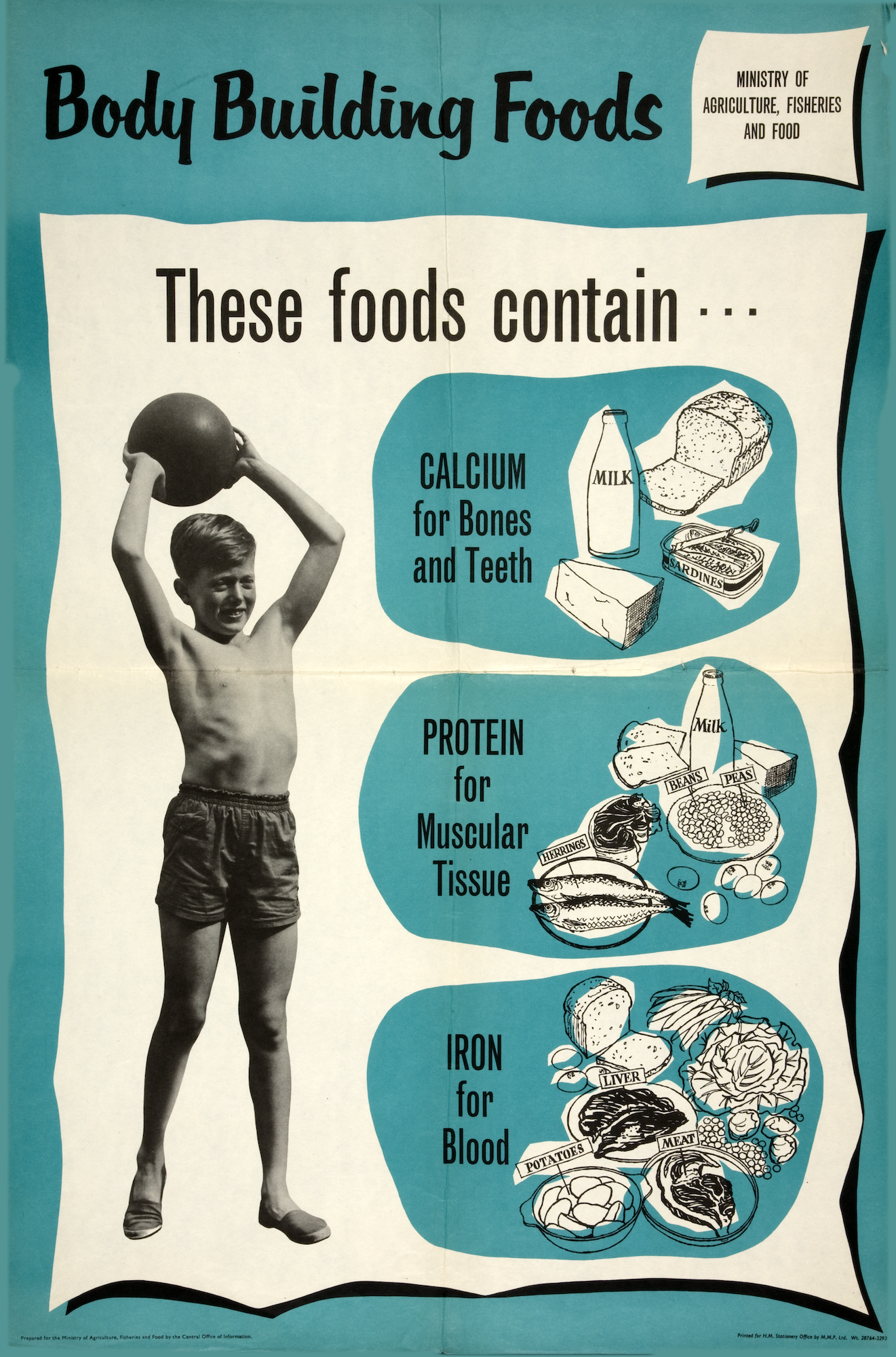 A blue, black and white poster promoting milk and other foods for body building.